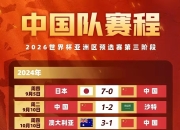 九游官网入口-关于亨联俱乐部在最新比赛中展现出强劲实力的信息