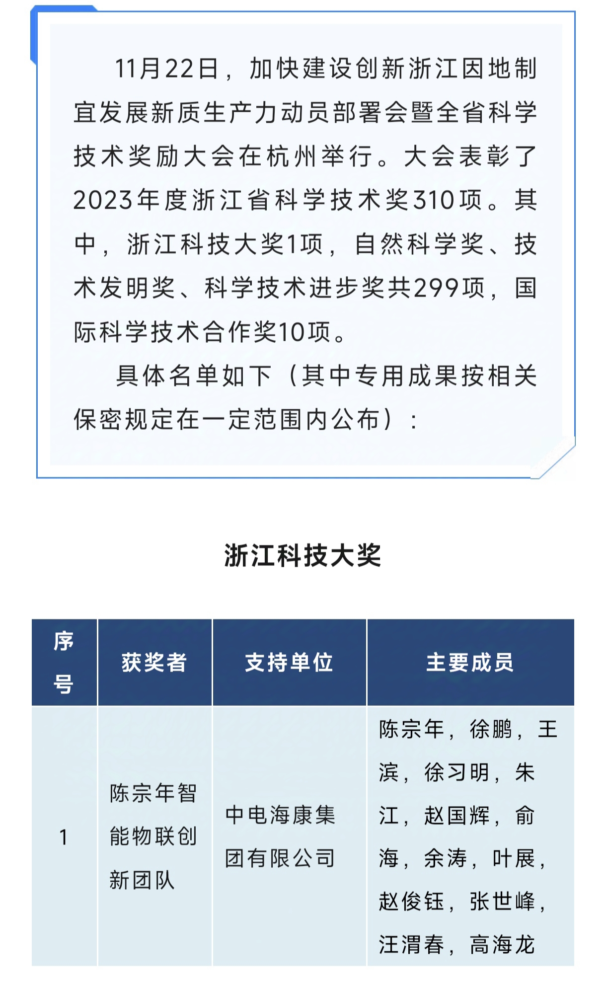 青岛队气贯长虹，浙江队寻找突破的简单介绍